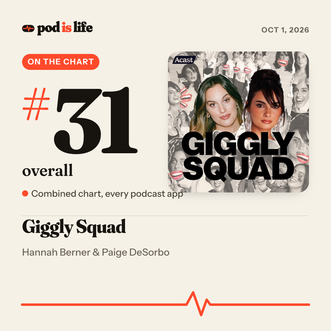 Share card: #31 overall across every podcast app
