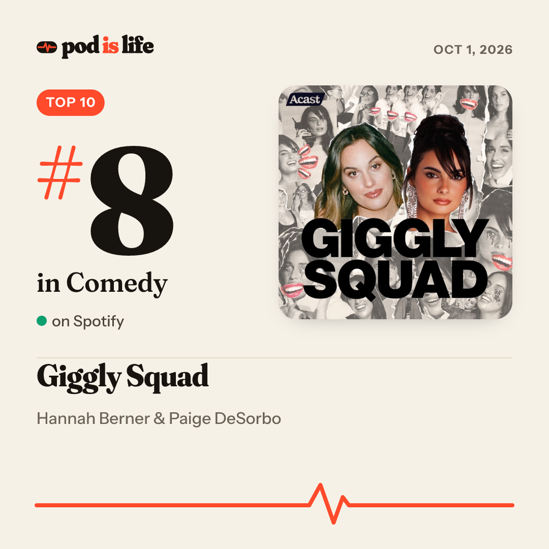Share card: #8 in Comedy on Spotify