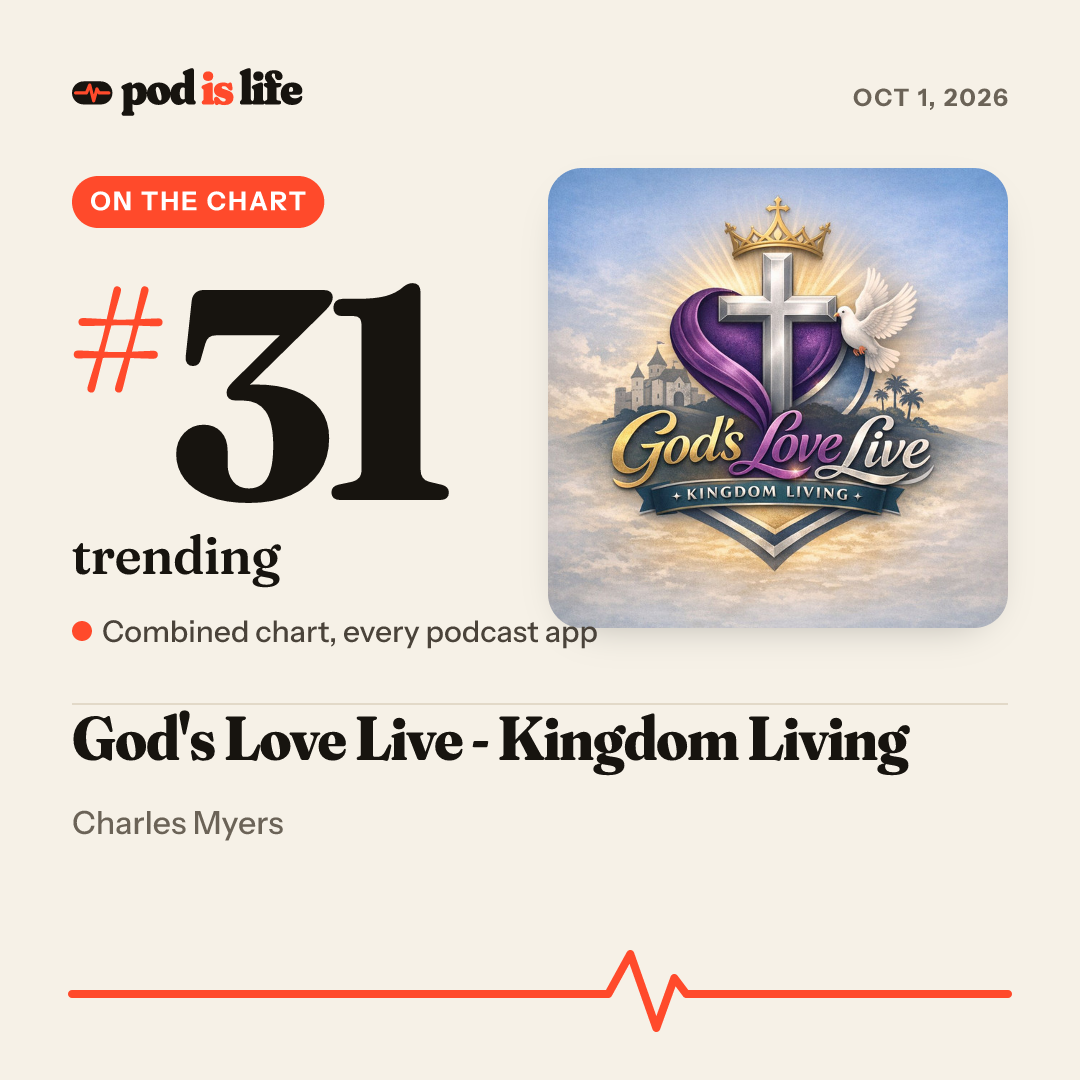 Share card: #31 trending across every podcast app