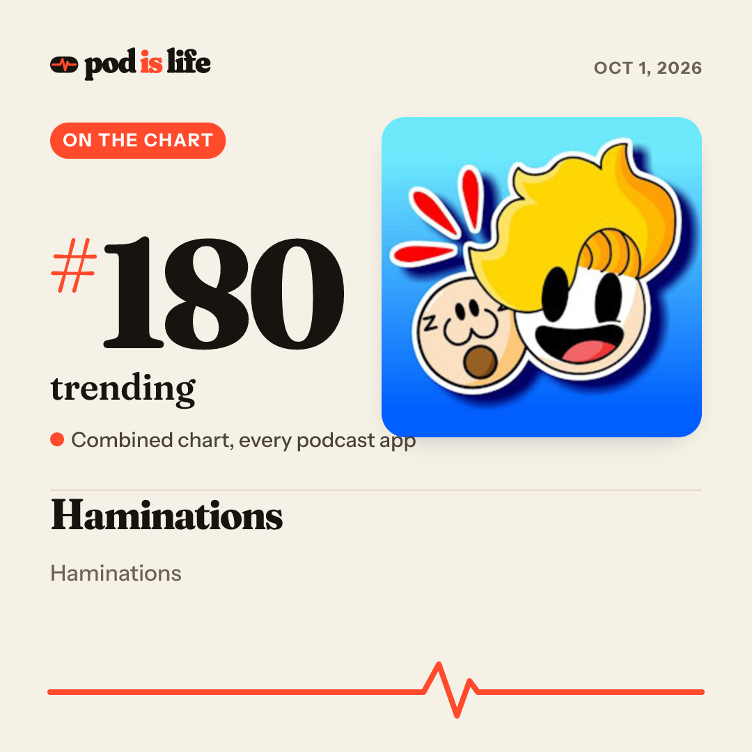 Share card: #180 trending across every podcast app
