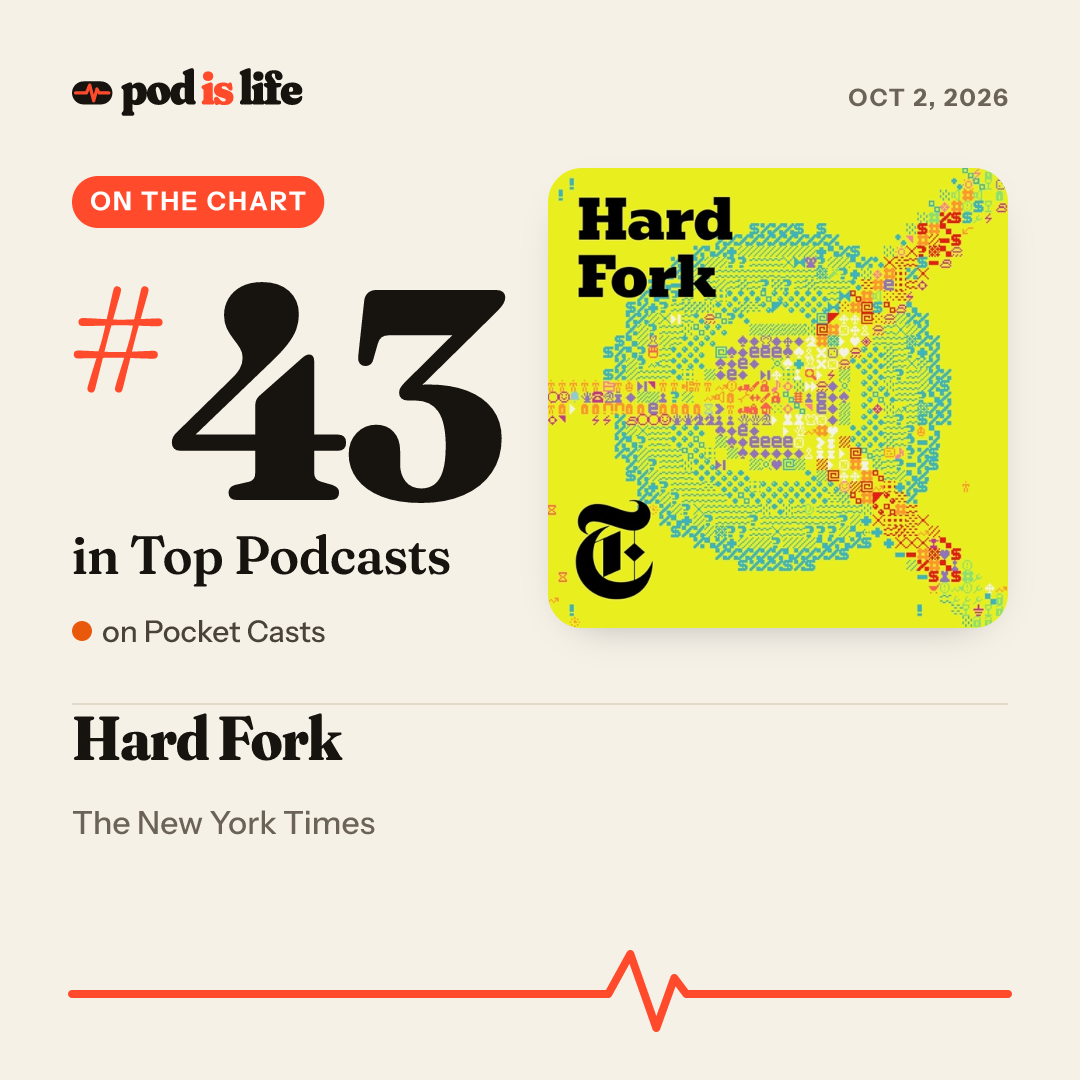 Share card: #43 overall on Pocket Casts
