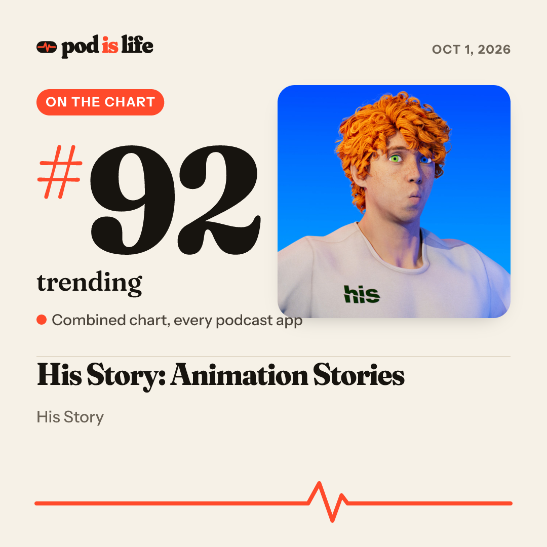Share card: #92 trending across every podcast app