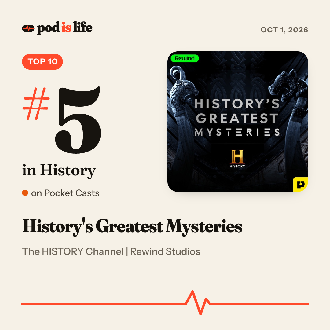 Share card: #5 in History on Pocket Casts