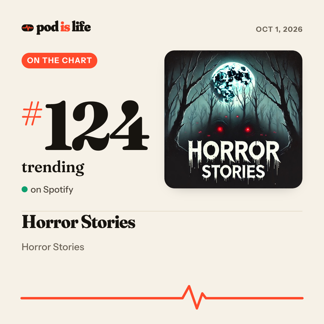 Share card: #124 trending on Spotify
