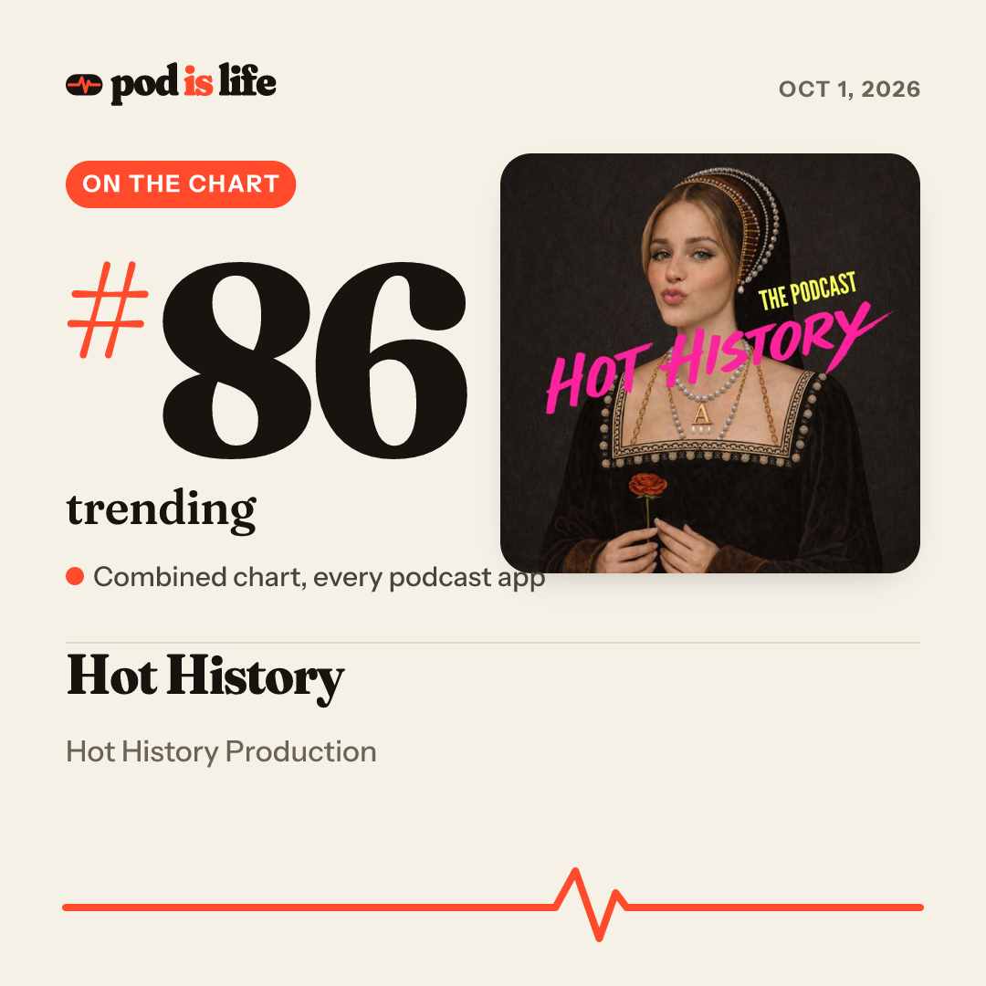 Share card: #86 trending across every podcast app