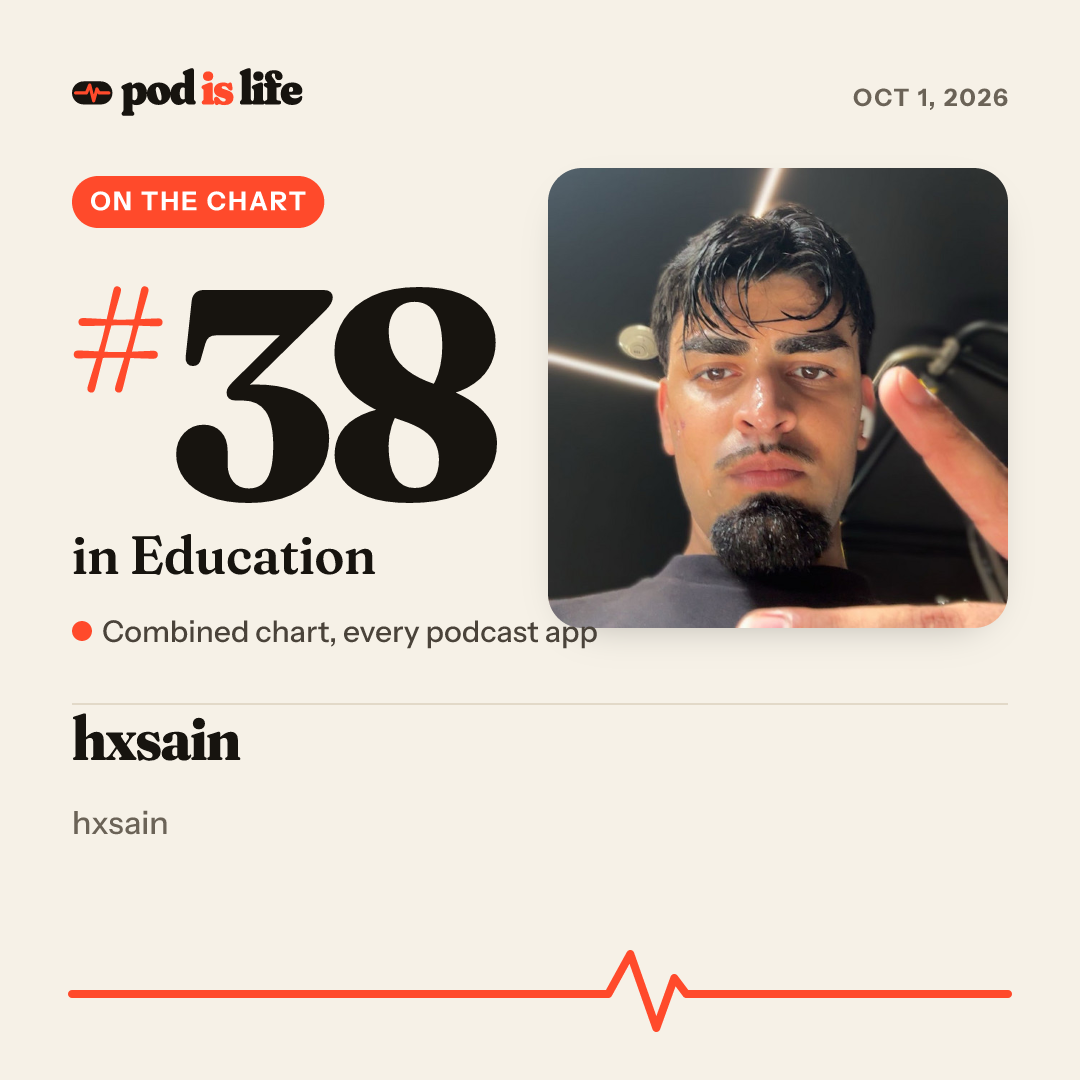 Share card: #38 in Education across every podcast app