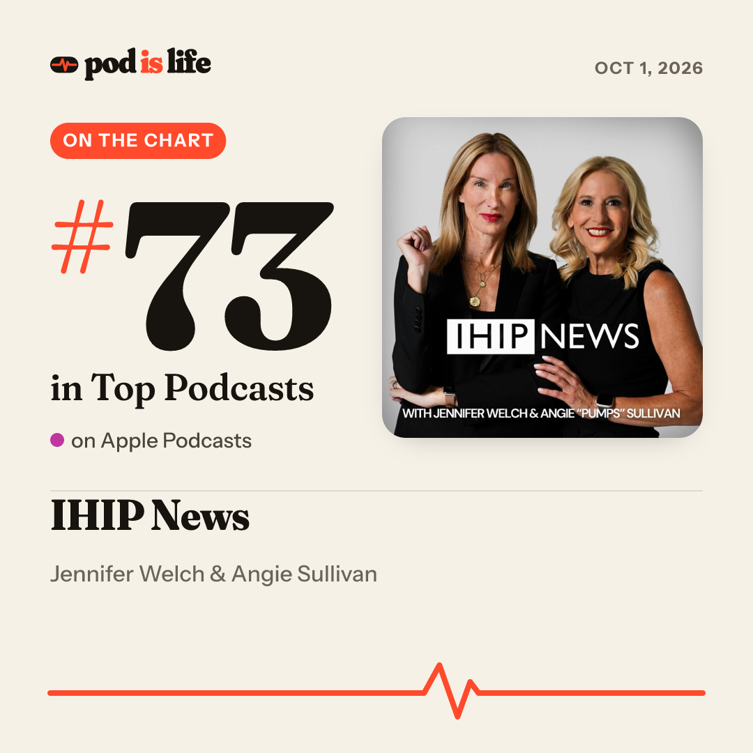 Share card: #73 overall on Apple Podcasts
