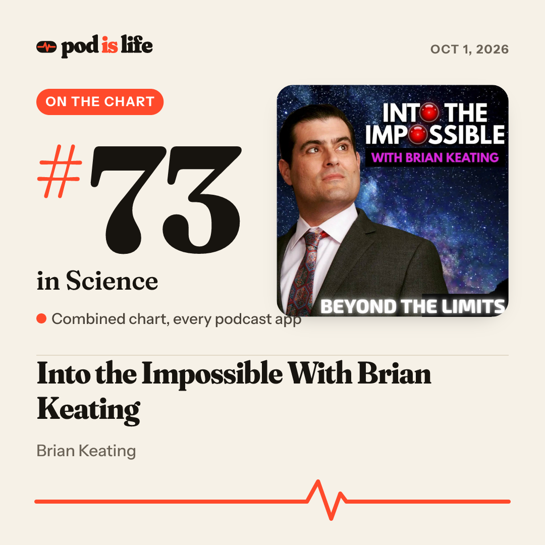Share card: #73 in Science across every podcast app