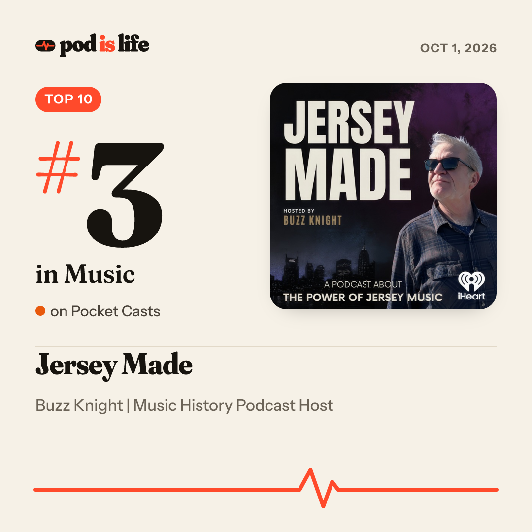 Share card: #3 in Music on Pocket Casts