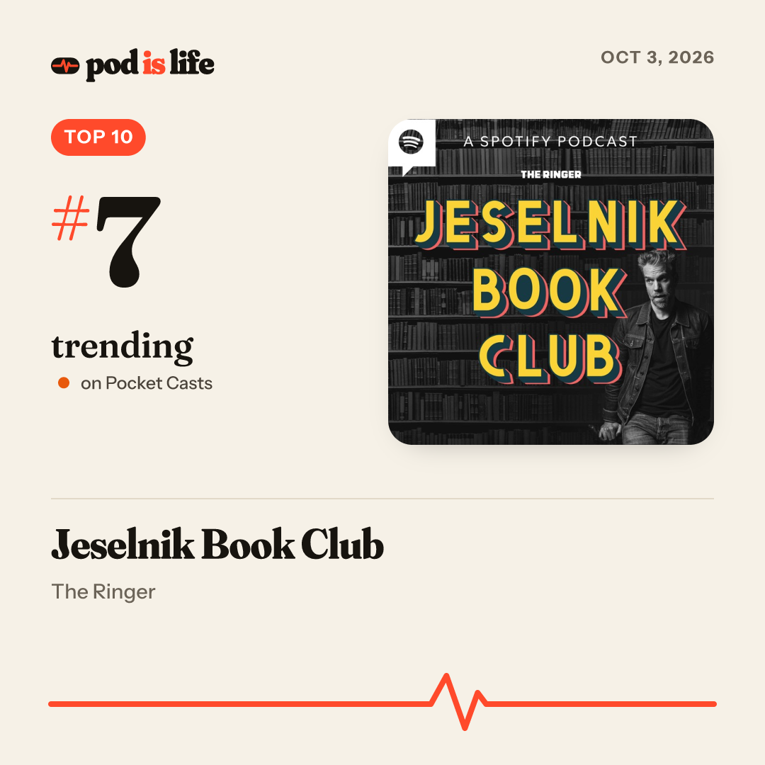 Share card: #8 trending on Pocket Casts
