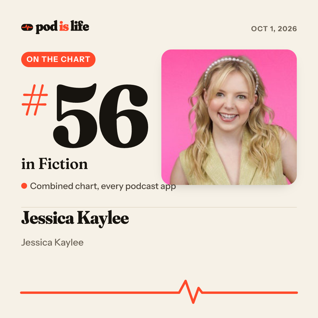 Share card: #56 in Fiction across every podcast app