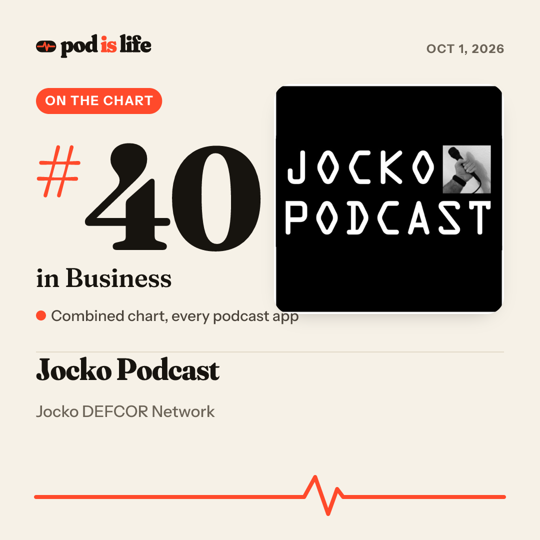 Share card: #40 in Business across every podcast app