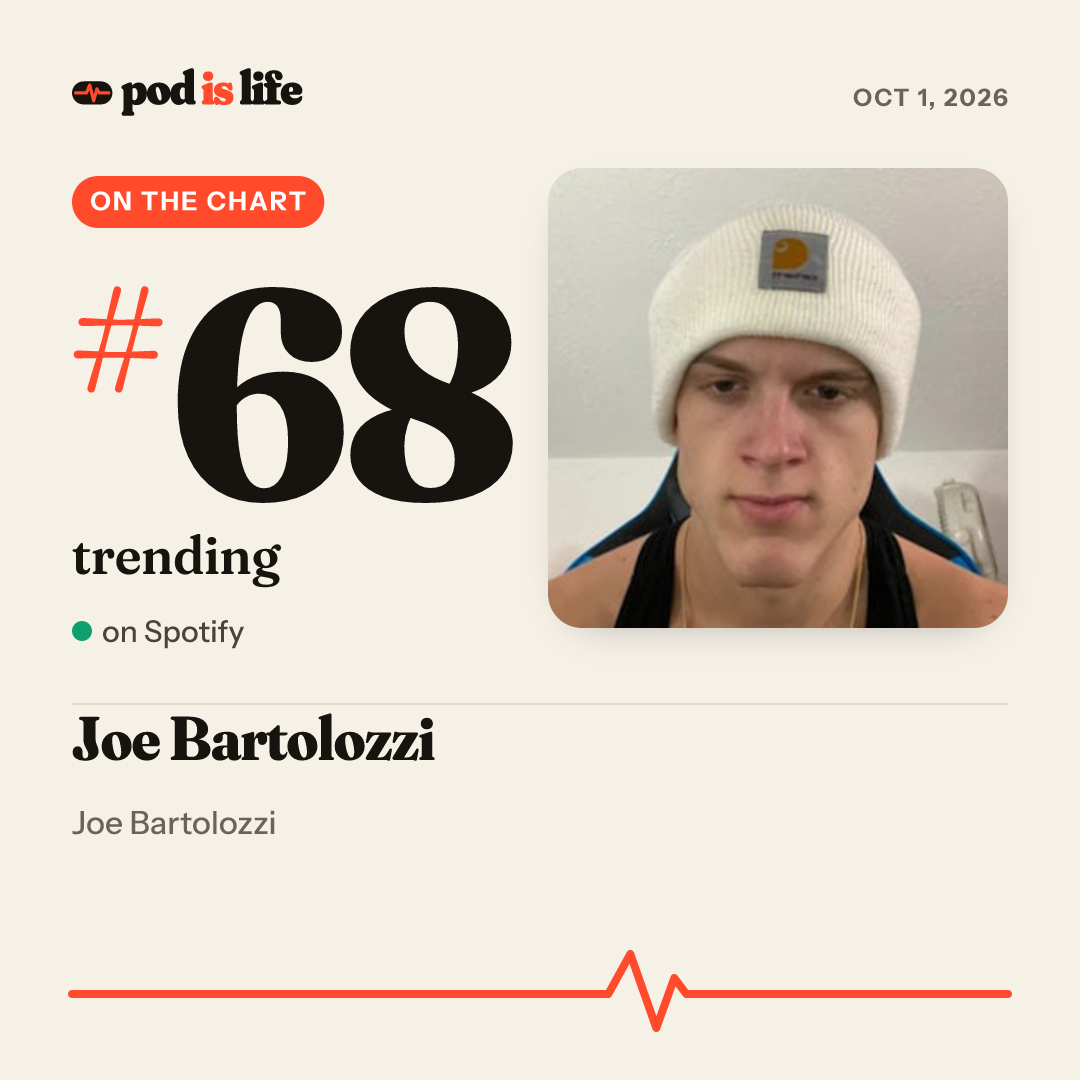 Share card: #68 trending on Spotify