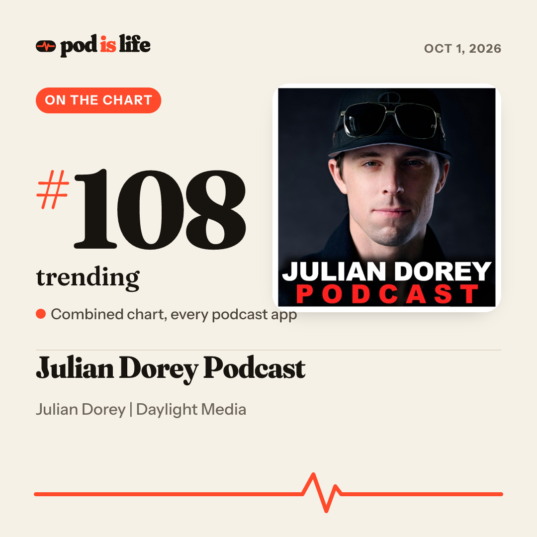 Share card: #108 trending across every podcast app