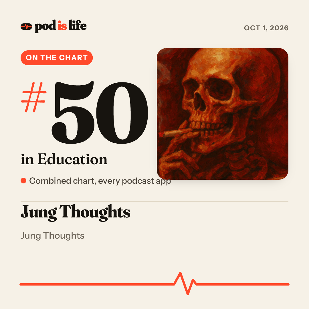 Share card: #50 in Education across every podcast app