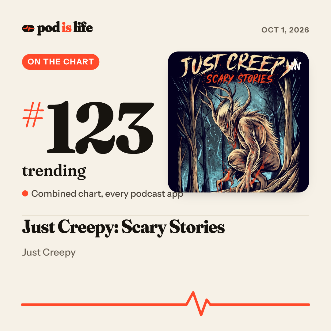Share card: #123 trending across every podcast app