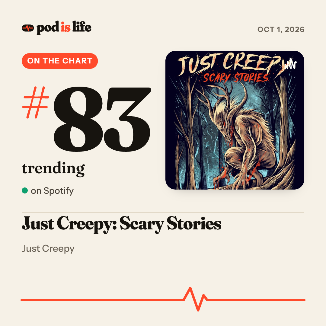 Share card: #83 trending on Spotify