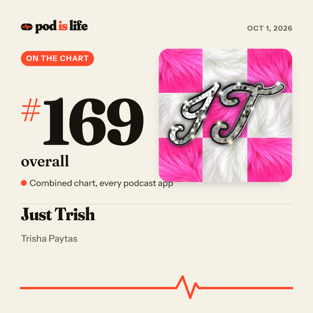 Share card: #169 overall across every podcast app