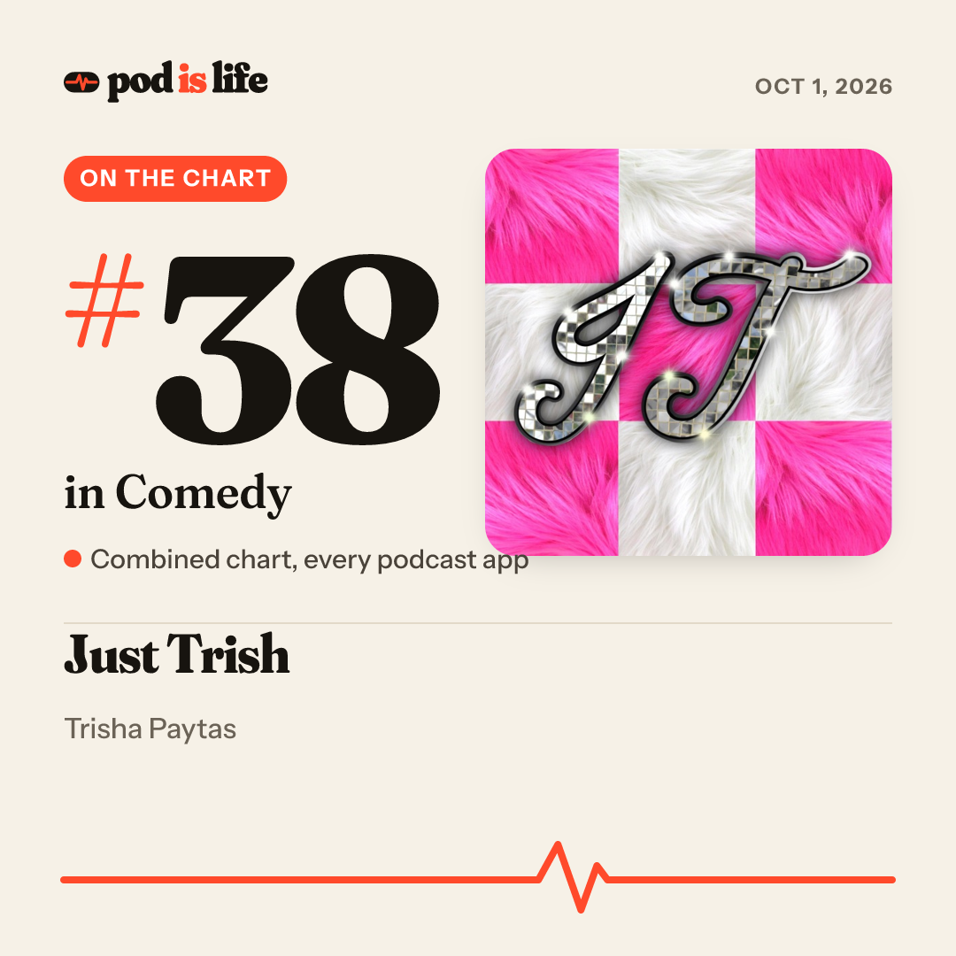 Share card: #38 in Comedy across every podcast app