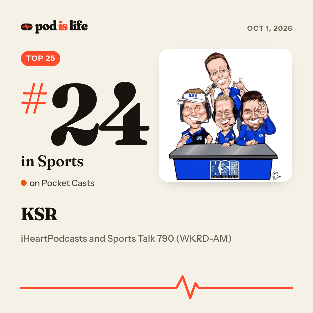 Share card: #24 in Sports on Pocket Casts
