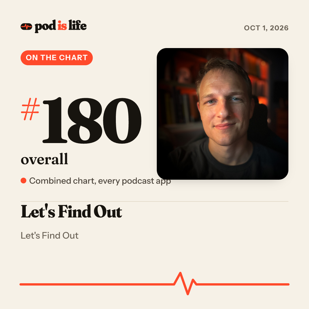 Share card: #180 overall across every podcast app
