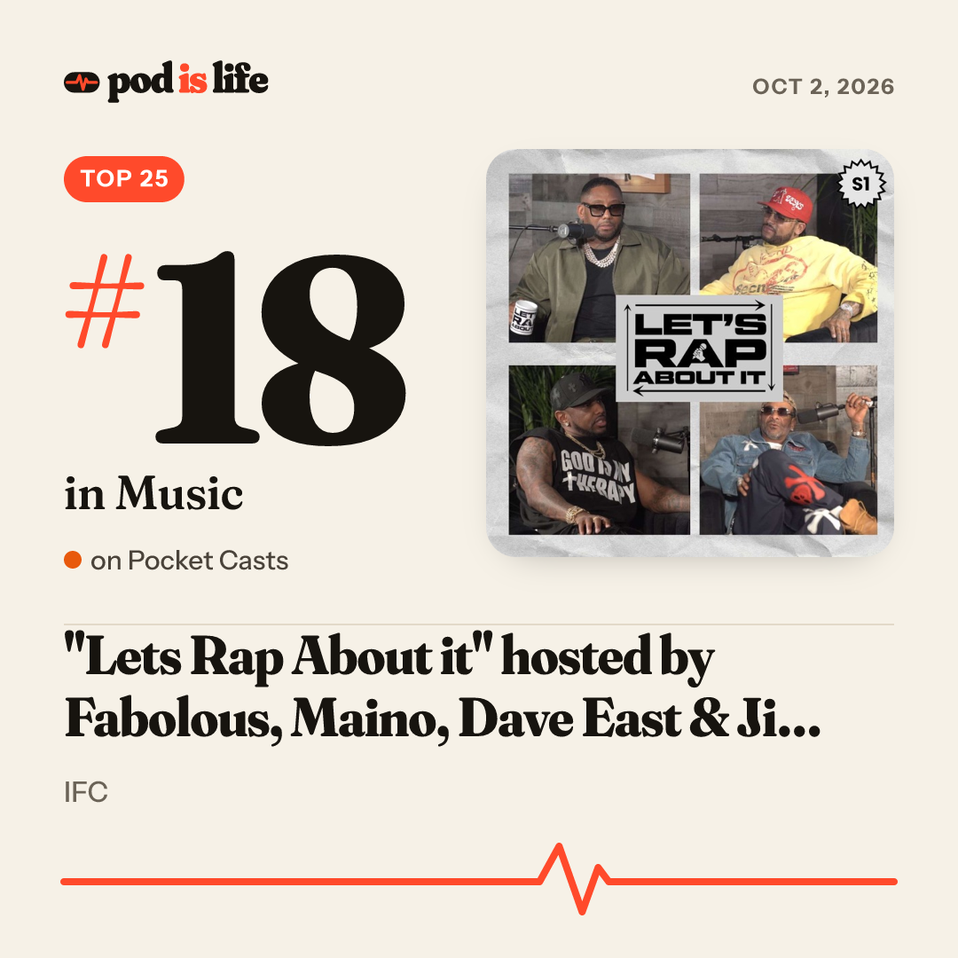Share card: #13 in Music on Pocket Casts