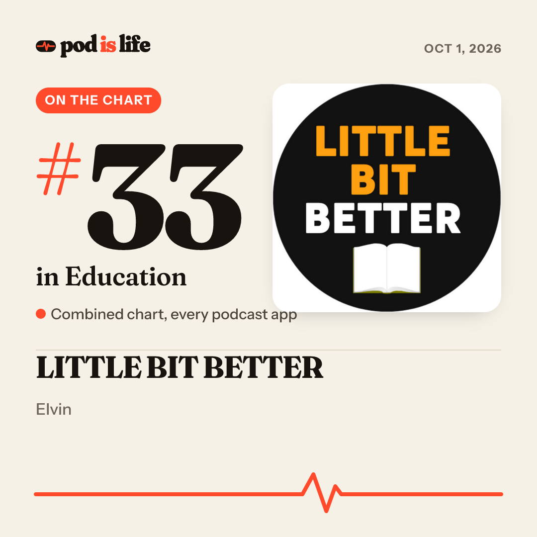 Share card: #33 in Education across every podcast app