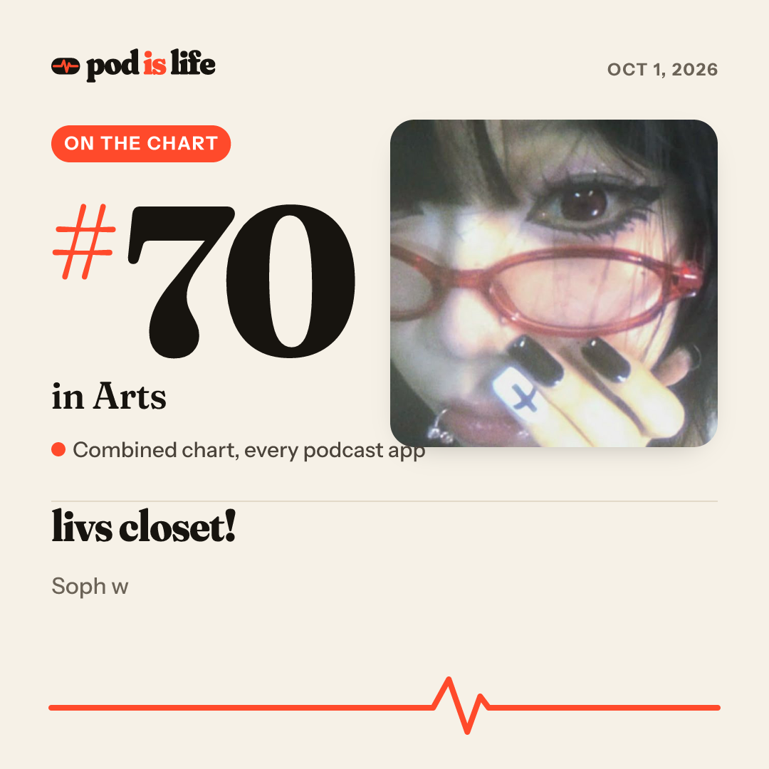 Share card: #70 in Arts across every podcast app