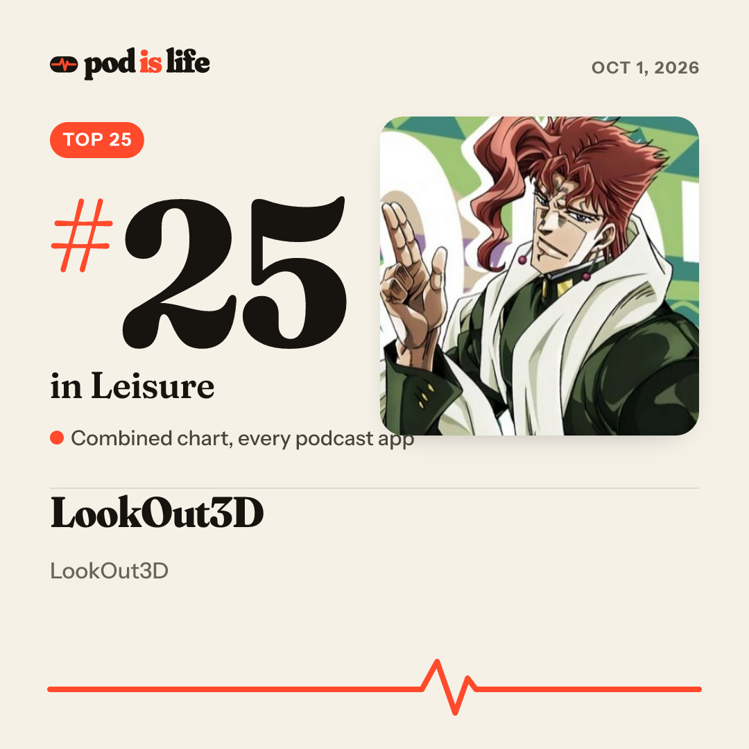 Share card: #25 in Leisure across every podcast app