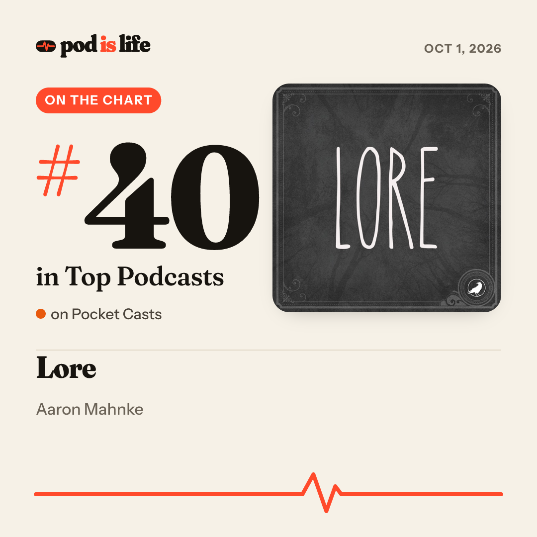 Share card: #40 overall on Pocket Casts