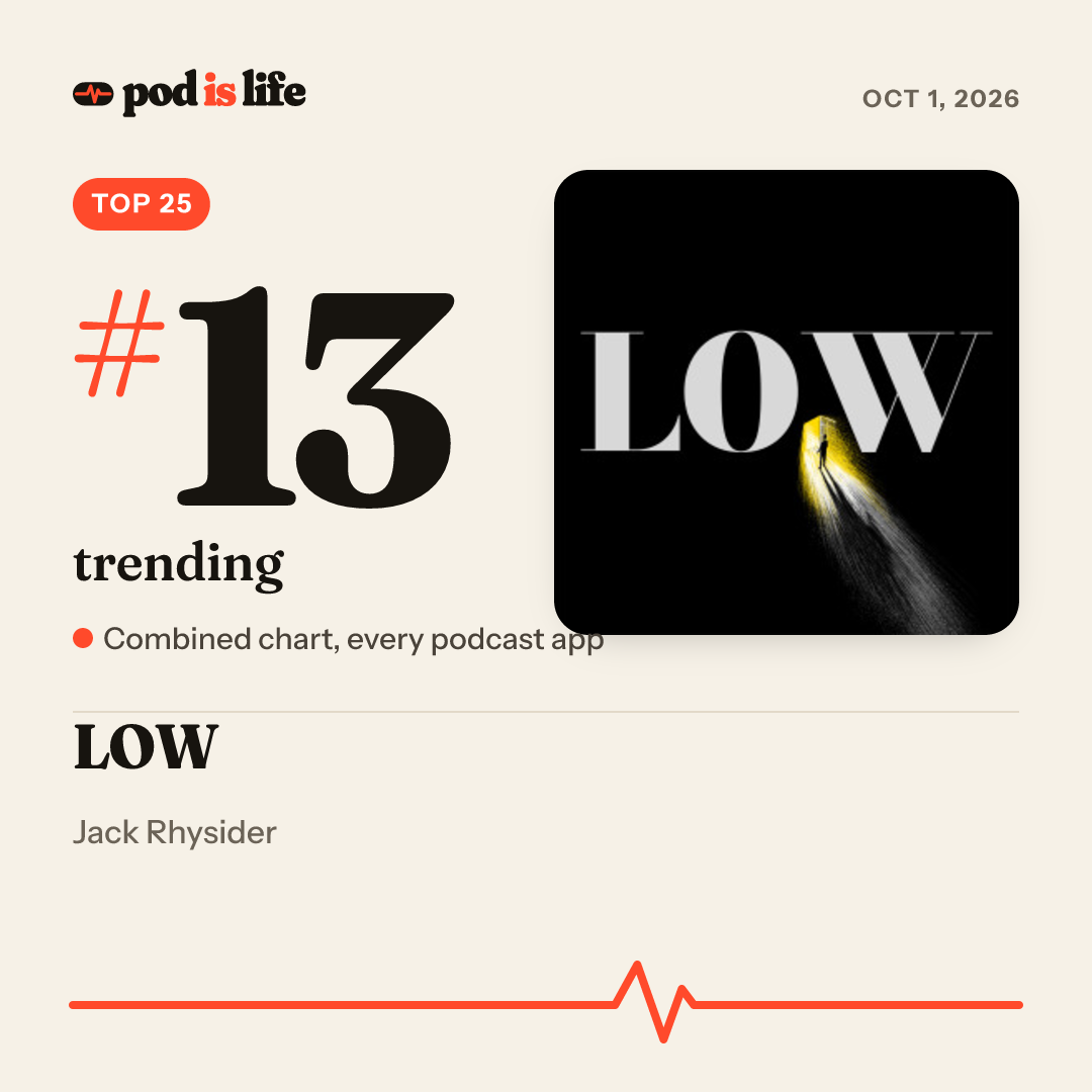 Share card: #13 trending across every podcast app
