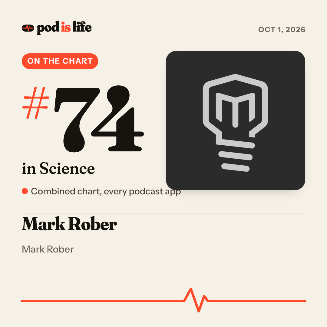 Share card: #74 in Science across every podcast app