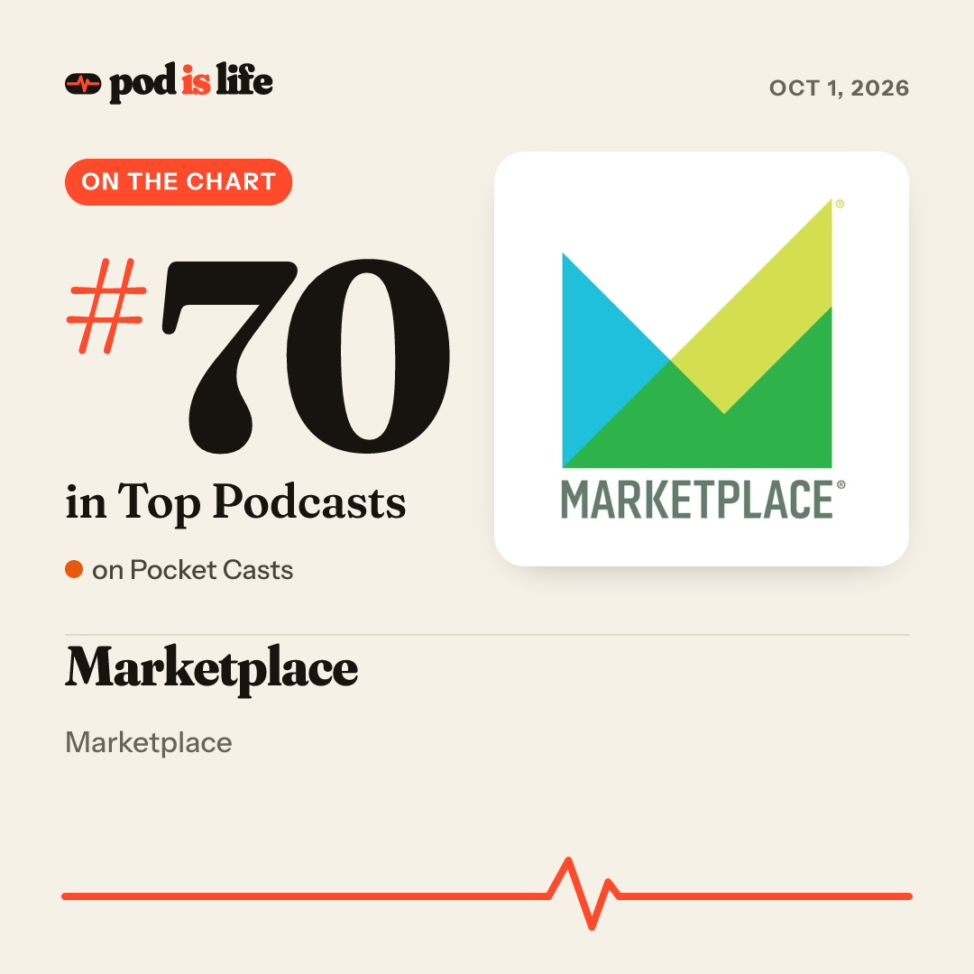 Share card: #70 overall on Pocket Casts