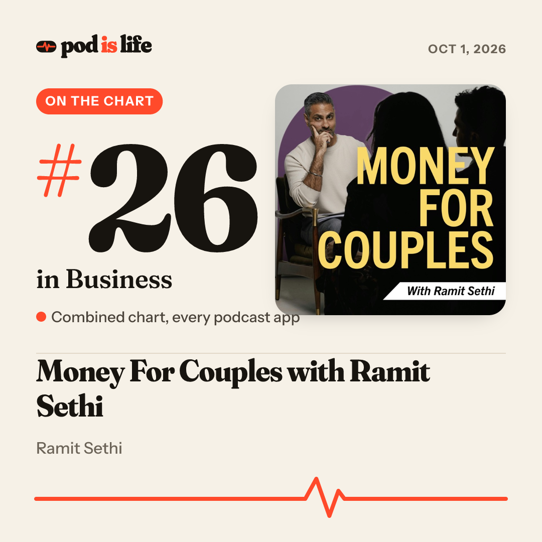 Share card: #26 in Business across every podcast app