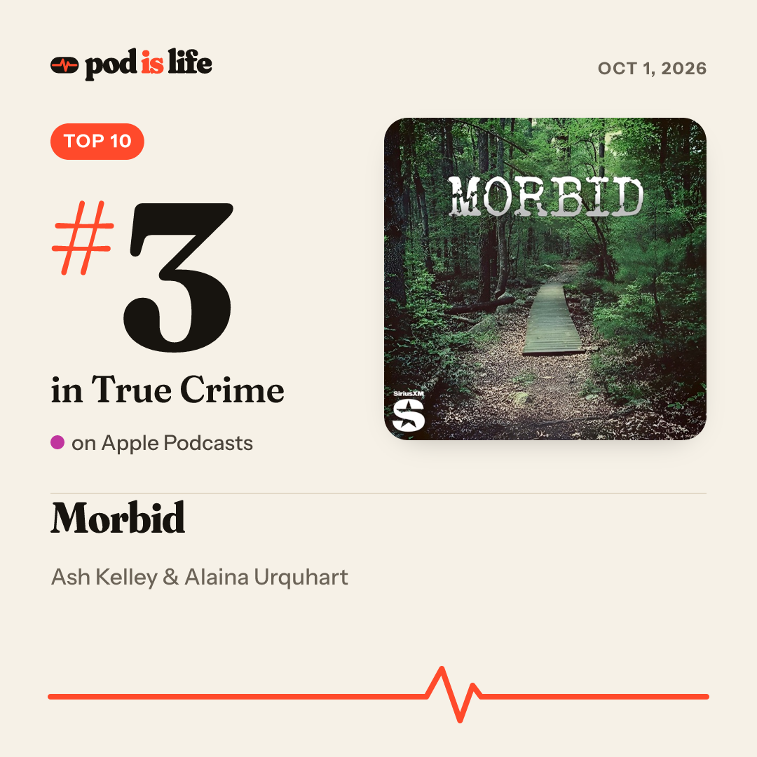 Share card: #3 in True Crime on Apple Podcasts