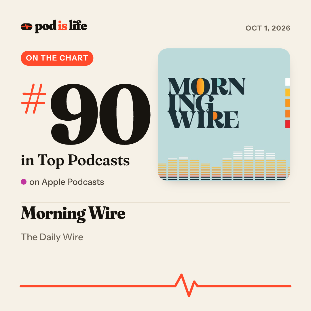 Share card: #90 overall on Apple Podcasts