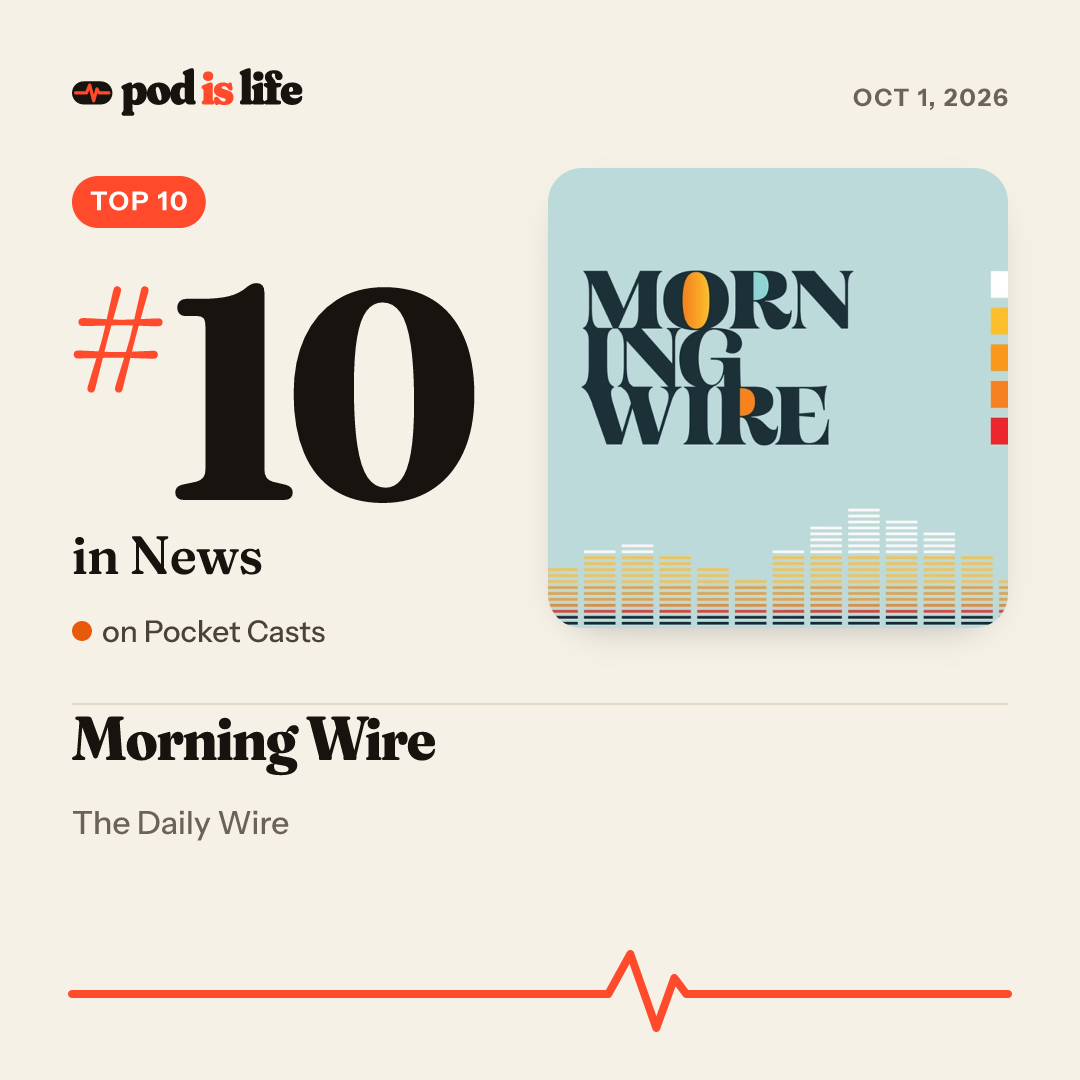 Share card: #10 in News on Pocket Casts