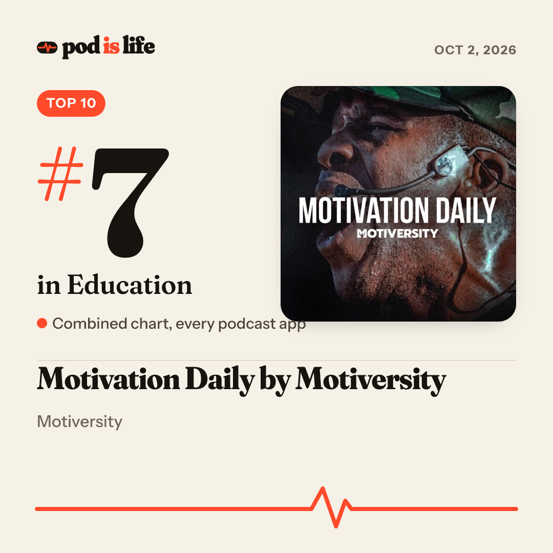 Share card: #7 in Education across every podcast app