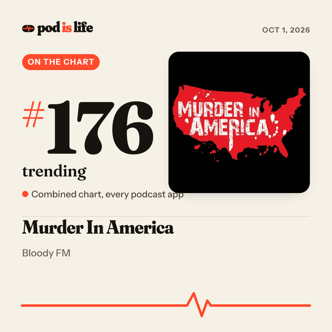 Share card: #176 trending across every podcast app