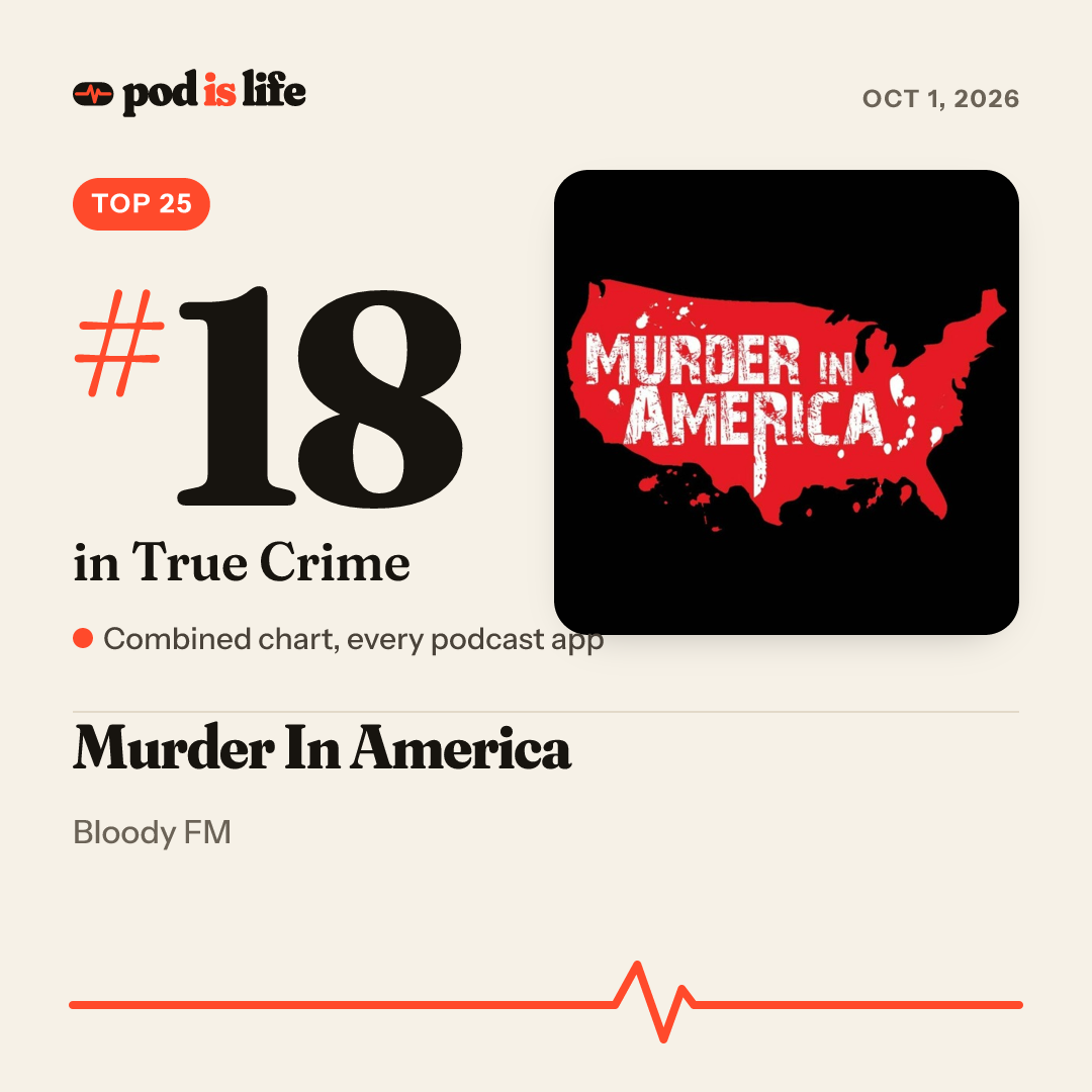 Share card: #18 in True Crime across every podcast app