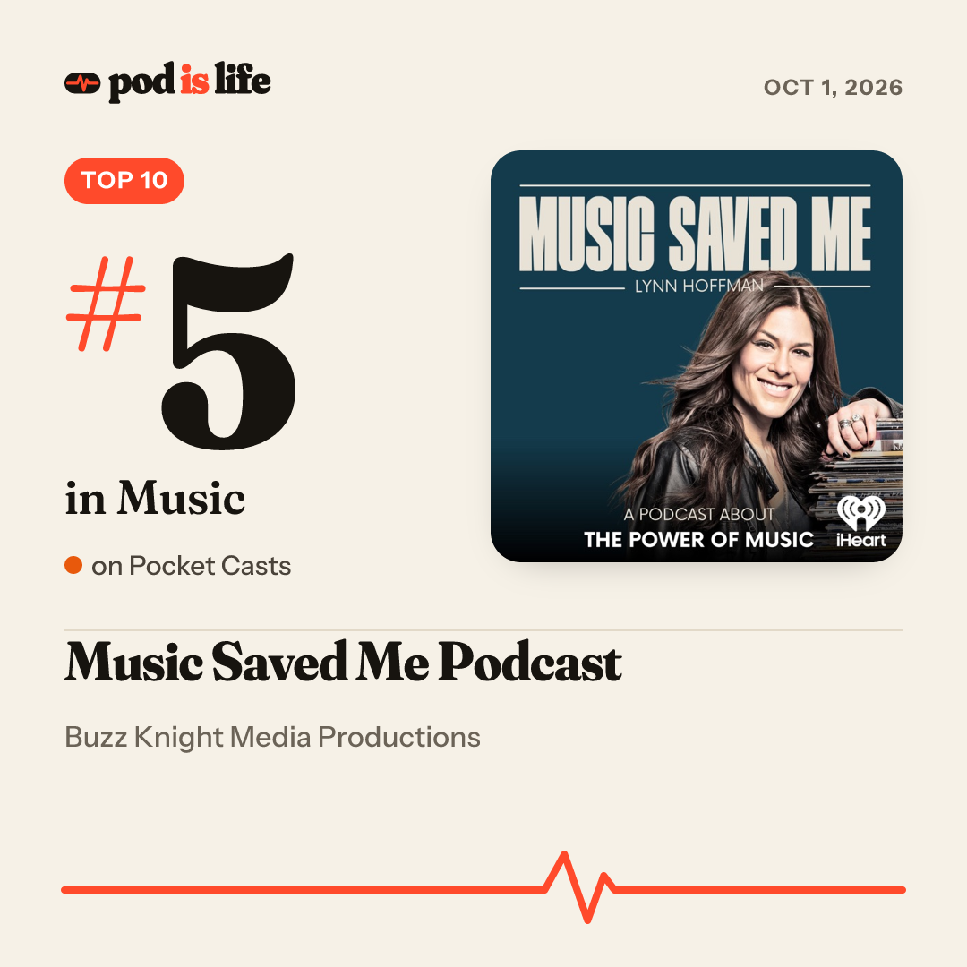 Share card: #5 in Music on Pocket Casts