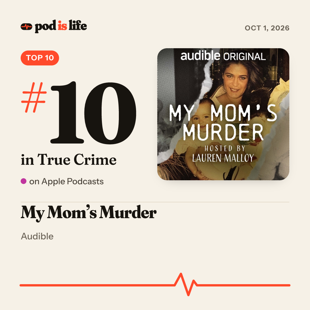 Share card: #10 in True Crime on Apple Podcasts