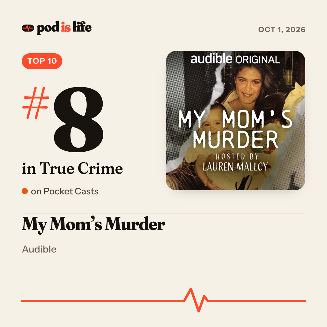 Share card: #8 in True Crime on Pocket Casts
