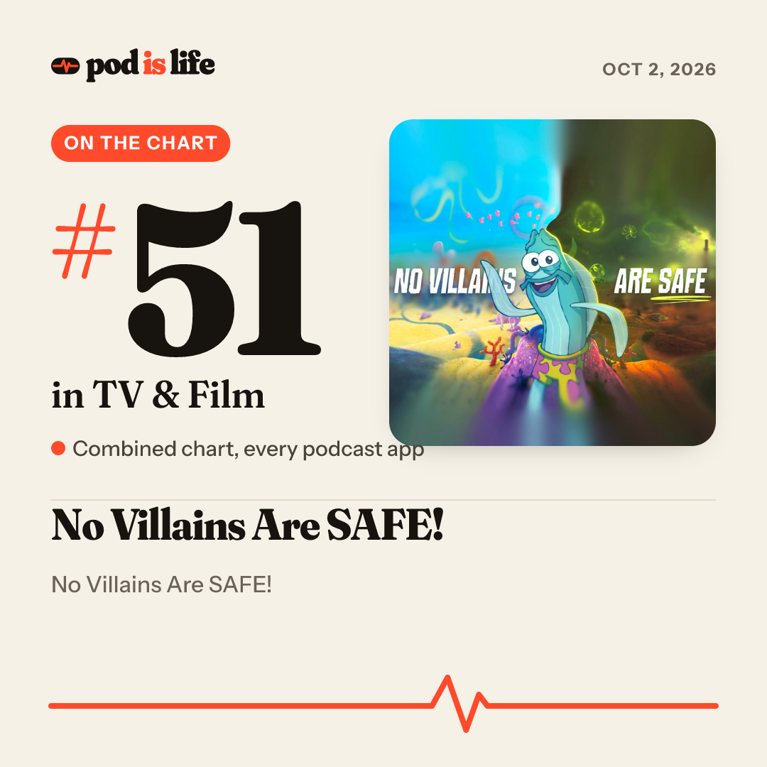 Share card: #51 in TV & Film across every podcast app