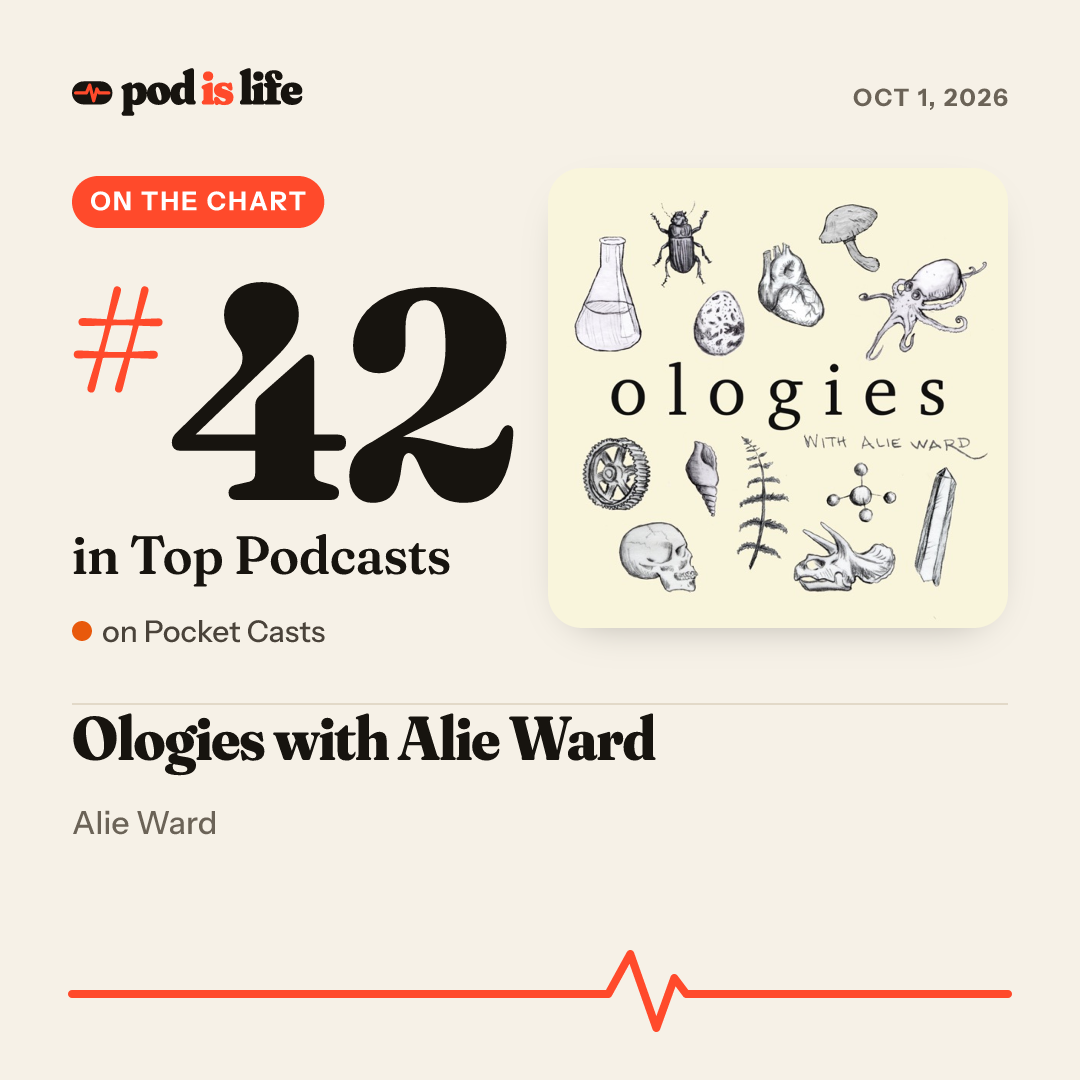 Share card: #42 overall on Pocket Casts