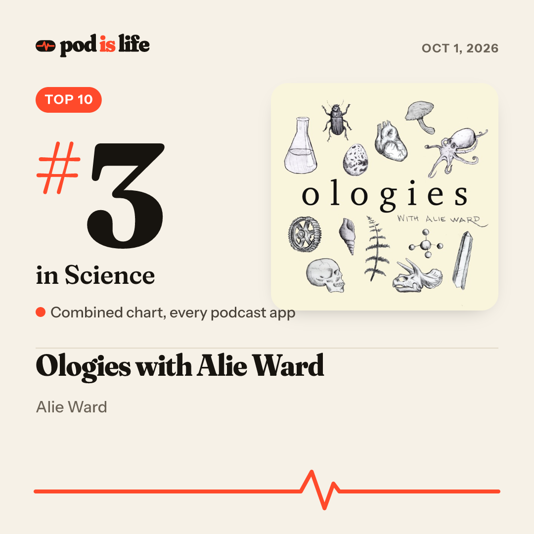 Share card: #3 in Science across every podcast app