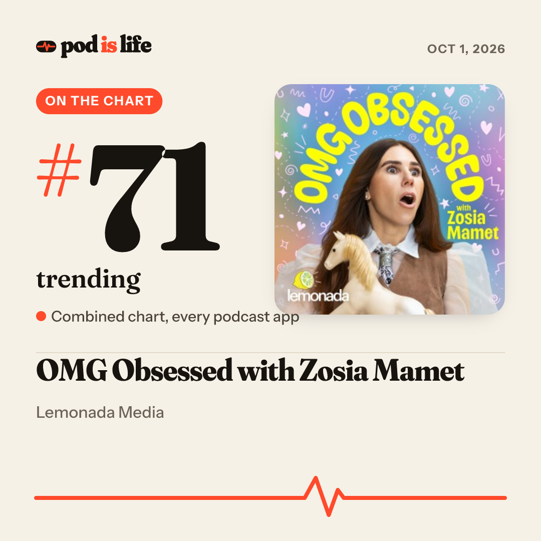 Share card: #71 trending across every podcast app