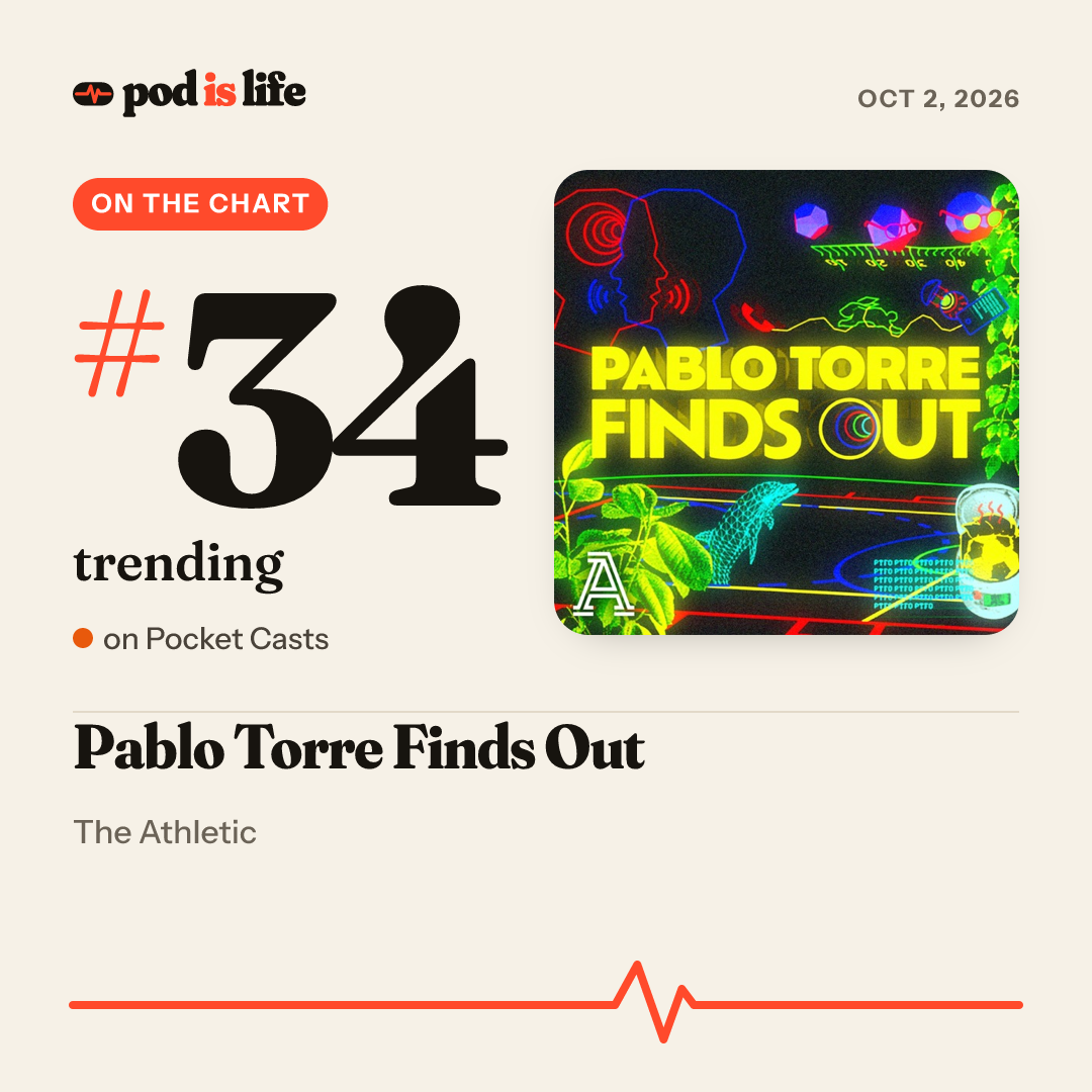 Share card: #34 trending on Pocket Casts