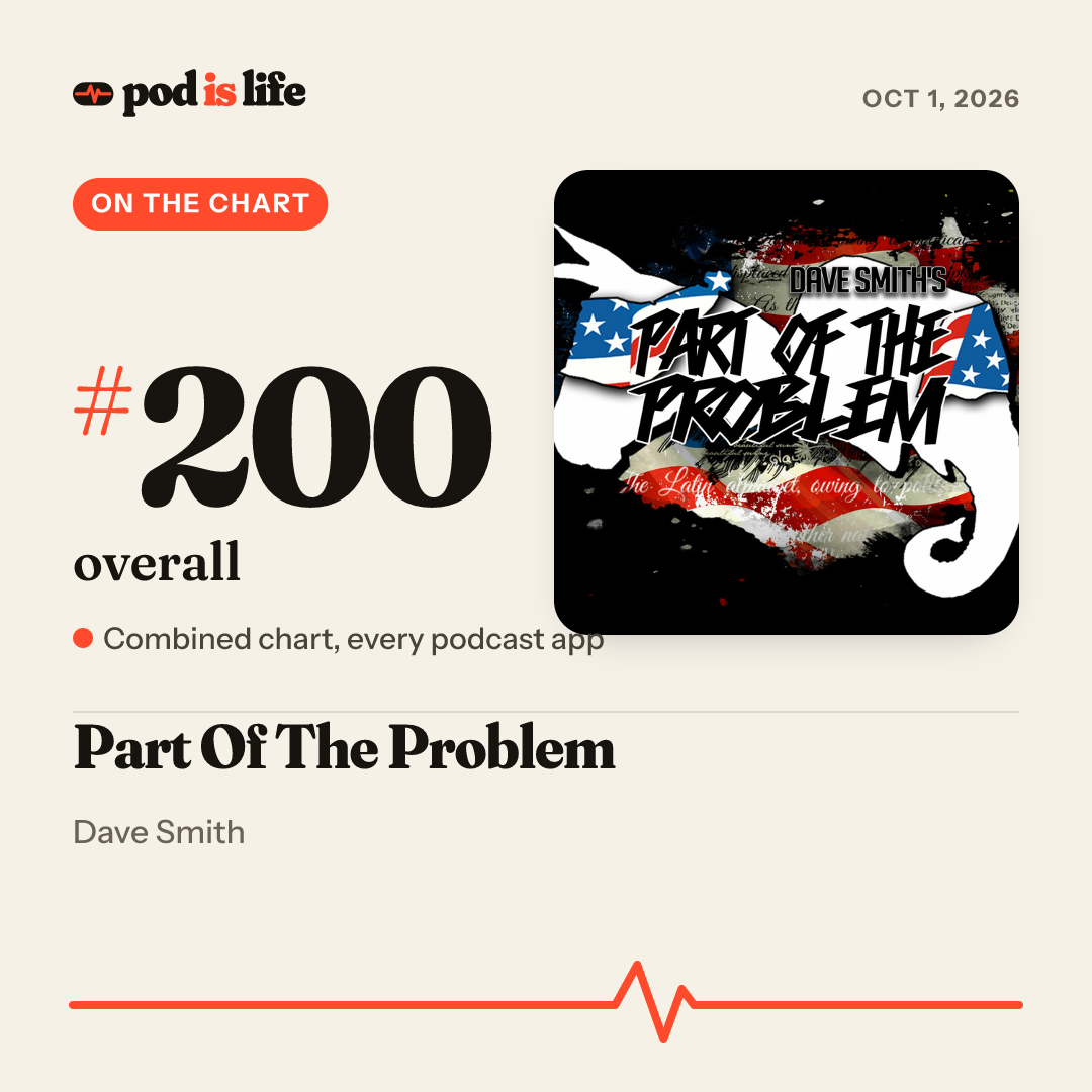 Share card: #200 overall across every podcast app