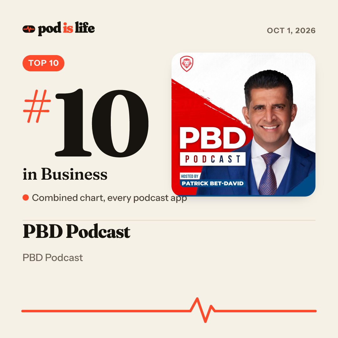 Share card: #10 in Business across every podcast app